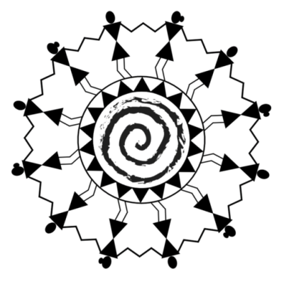 official logo of the RISHI Foundation